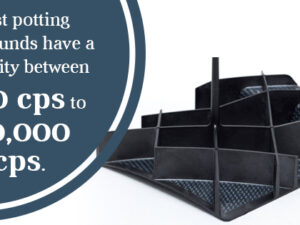 What Is Overmolding and Why Is it Important?