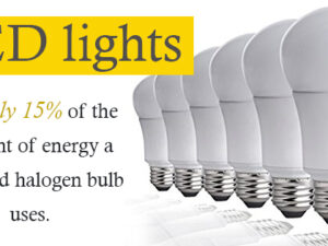 The Importance of Encapsulation Resin for LED Lighting