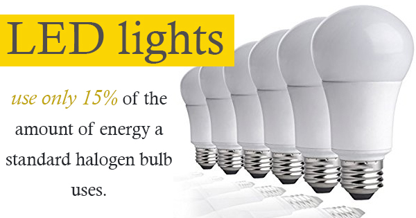 The Importance of Encapsulation Resin for LED Lighting