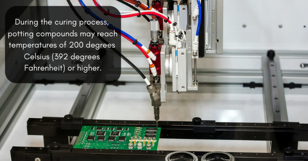 Encapsulating Electronics: Understanding the Potting Process